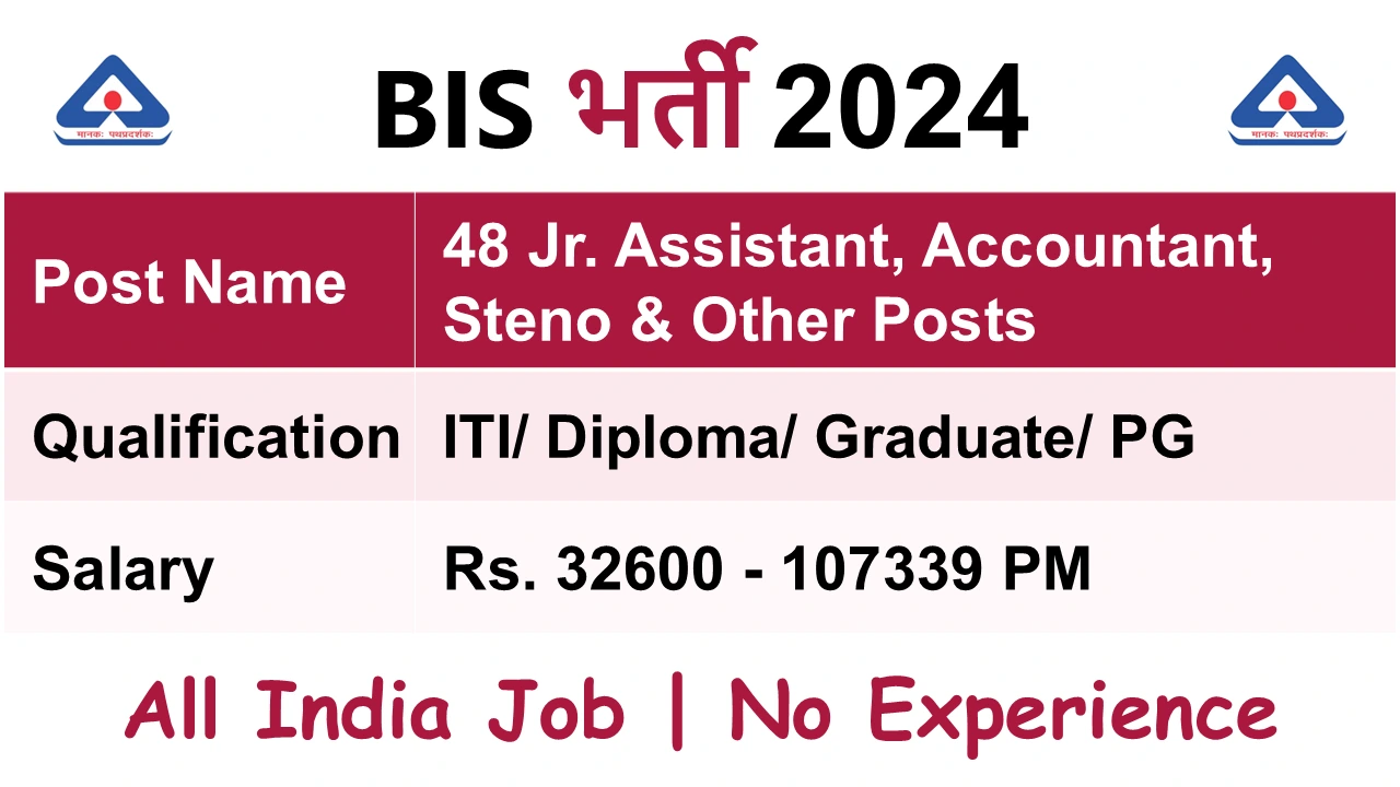 BIS Recruitment 2024