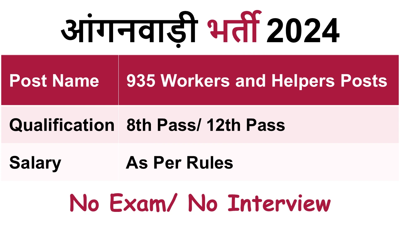 Bihar Anganwadi Recruitment 2024